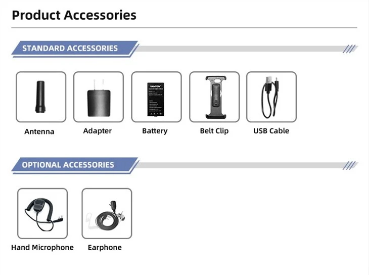 Network Two Way Radio