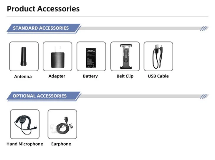 Anadroid System Walkie Talkie