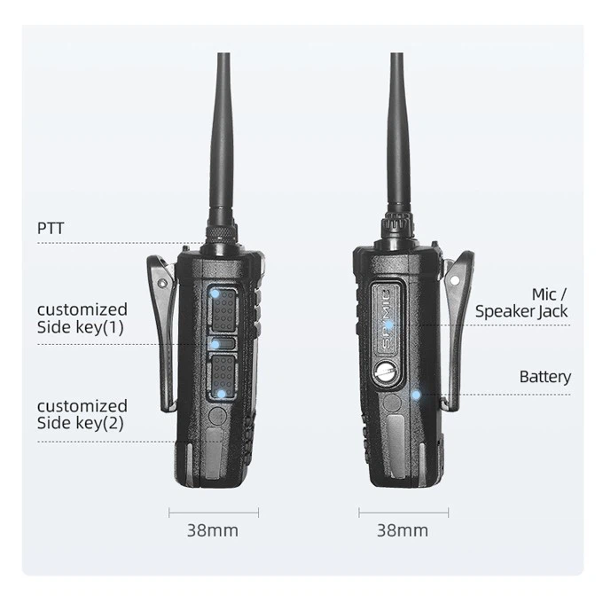 Most Powerful Handheld Gmrs Radio