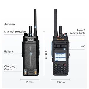 Poc Radio Communication